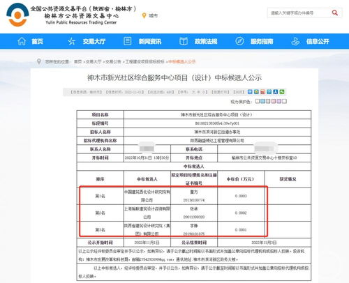 社區(qū)綜合服務中心項目中標價離奇低至3元，官方回應稱系統(tǒng)故障所致